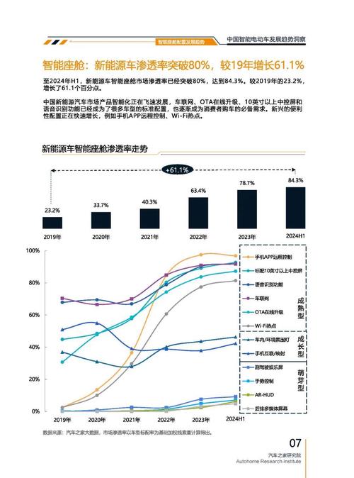 广州番禺区月集宏企业管理咨询起亚对未来市场的预测，名爵汽车品牌文化的传播